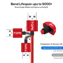 Load image into Gallery viewer, TOPK L-Line 90 Degree Magnetic Charging Cable